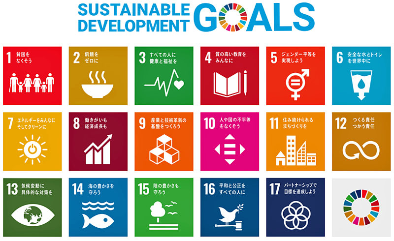 Sustainable Development Goals